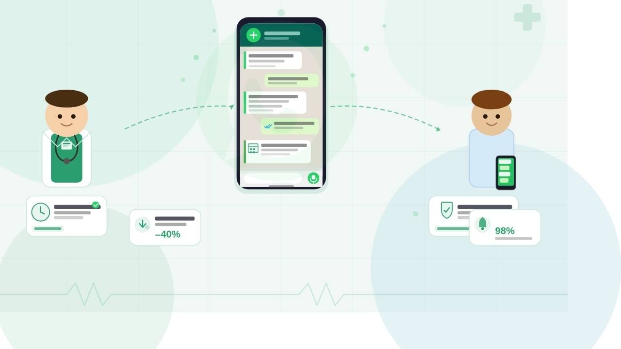 WhatsApp na Saúde: mais praticidade para o paciente e para o consultório.