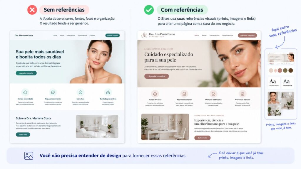 Comparação de landing page genérica criada por IA e página profissional criada com referências visuais de imagens, cores, fontes e layouts.